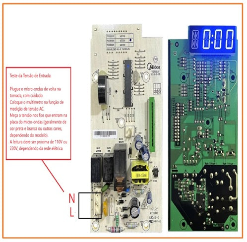 Apostila de Conserto de Micro-ondas – Diagnóstico, Funcionamento e Reparos